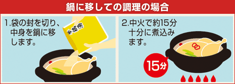 参鶏湯（サムゲタン）の料理方法：鍋に移しての調理の場合 1.袋の封を切り、中身を鍋に移します。 2.中火で約15分十分に煮込みます。