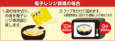 参鶏湯（サムゲタン）の料理方法：電子レンジ調理の場合 1.袋の封を切り、中身を電子レンジ専用器に移します。 2.ラップをかけて温めます。 ※調理時間は、目安です。機種により異なります。