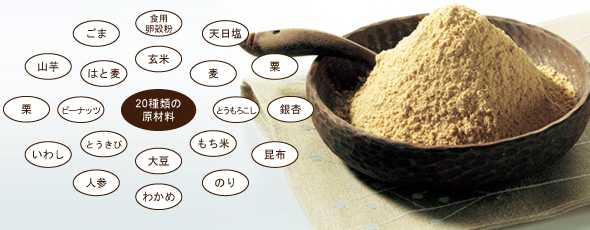 禅食の原材料